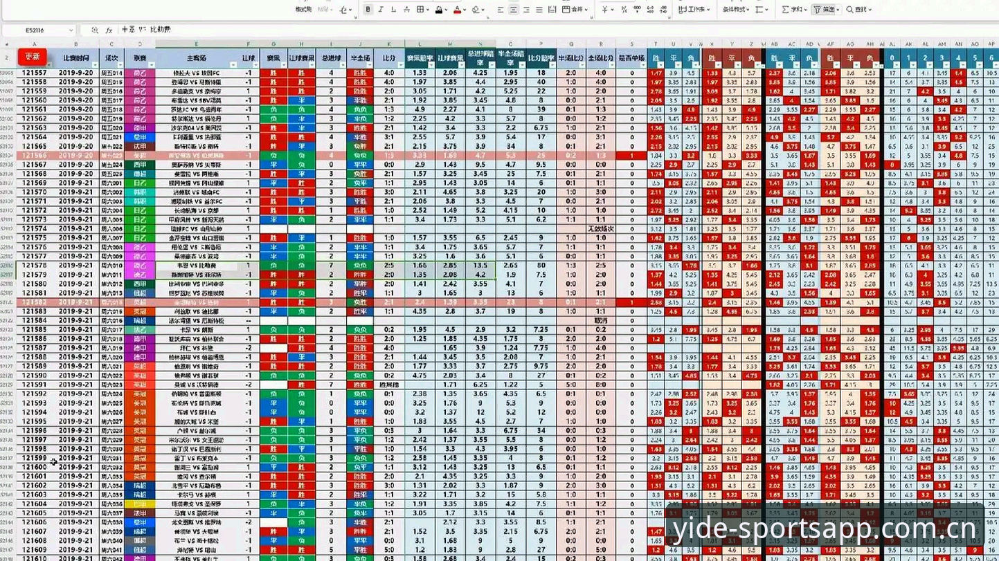 亿德体育app下载2026最新版本：CN站点充值教程与足球赔率分析完整指南