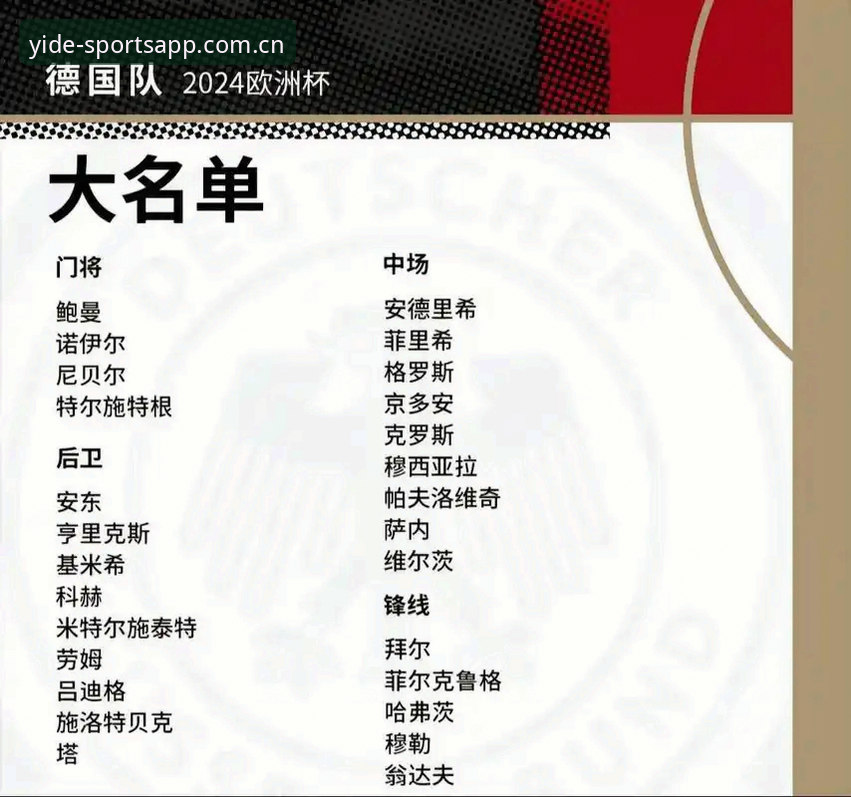 亿德体育电竞比分 德国队世界杯大名单最新动态:诺伊尔时隔两年回归,18岁新星卡尔入选引关注