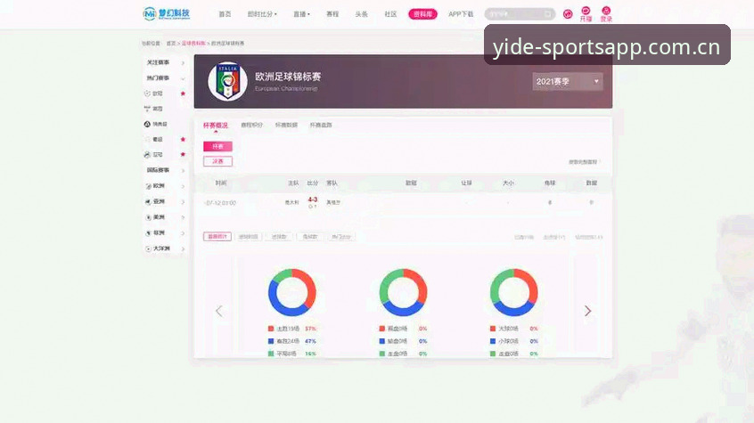亿德体育充值流程实用指南——三步完成资金到账，高效开启赛事数据服务