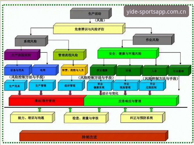 皇家社会引援解析：迪奥戈·莱特实用评估与数据分析必备知识